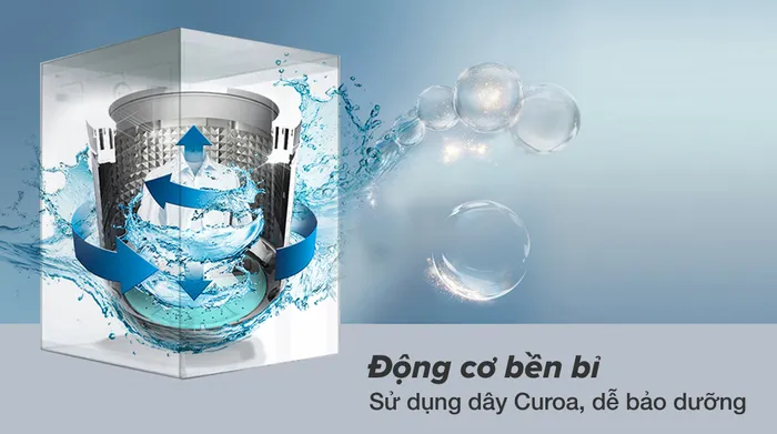 Động cơ bền bỉ 